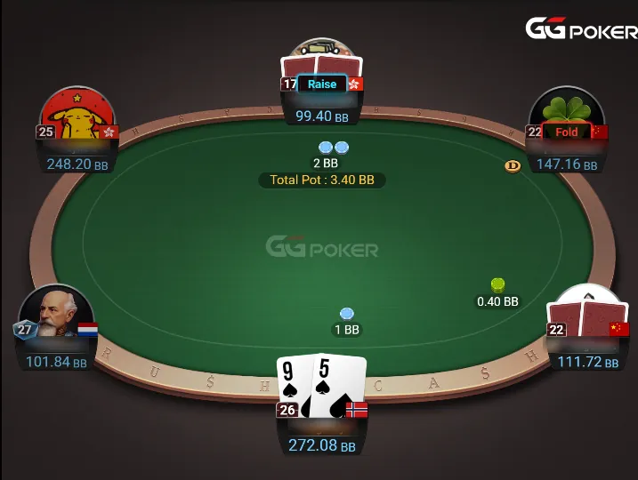 GG table preflop: the cutoff raises to 2 BB and it folds to the big blind.